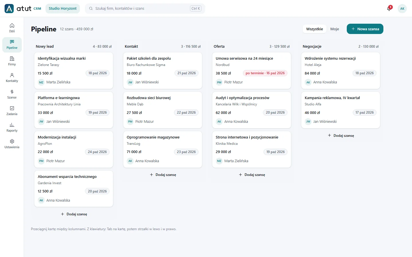 The pipeline board in Atut CRM: stage columns with deal cards, value and owner